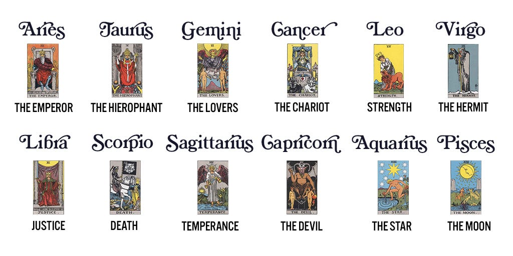 TAROT SPEAKS