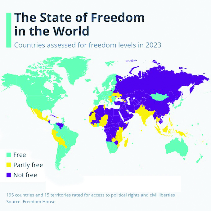 Study shows global decline in democracy