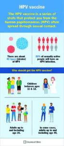 Protecting the future: Why HPV vaccine is essential for adolescent males