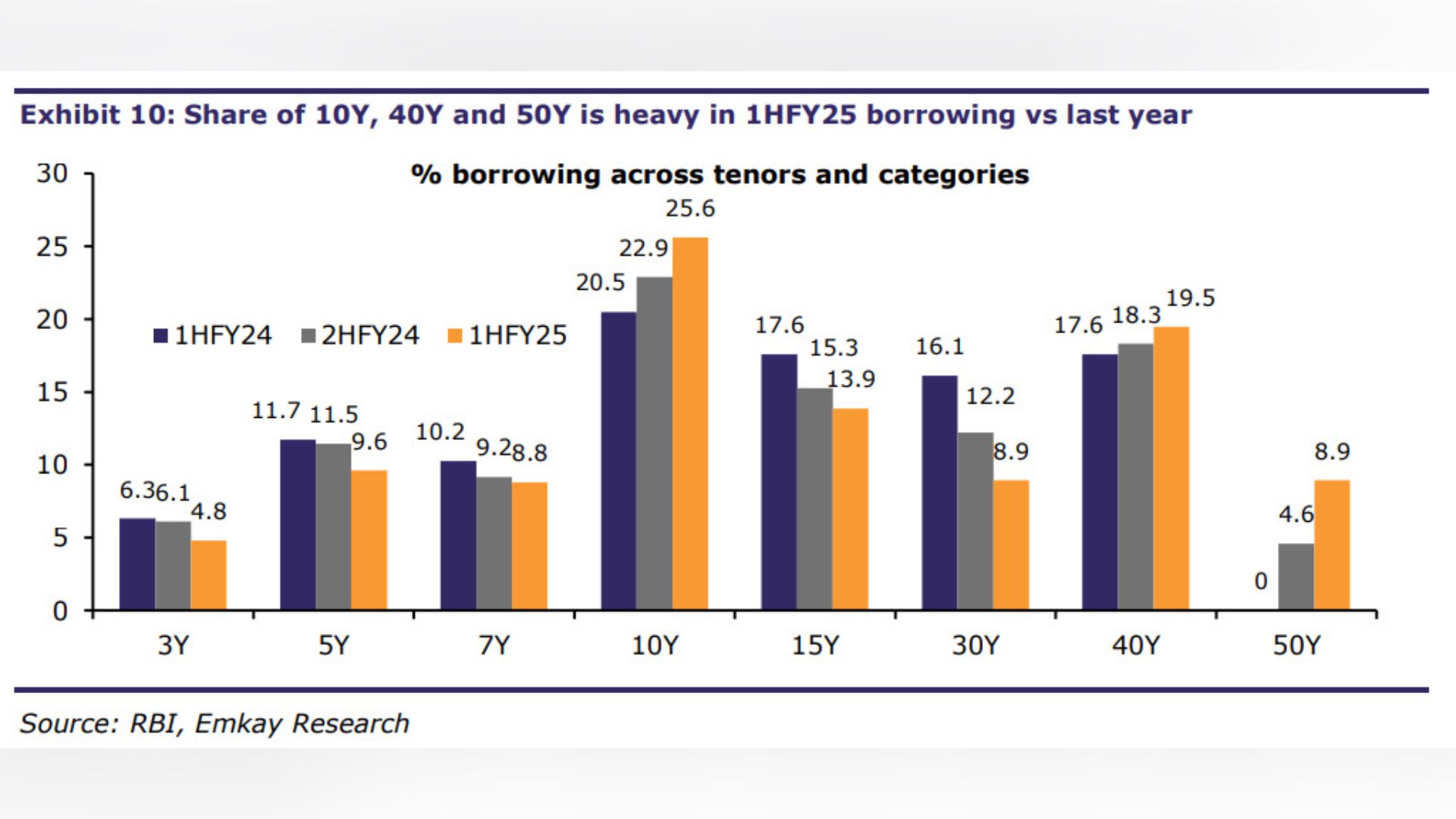 Reserve Bank MPC preview: What to expect