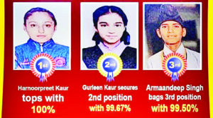 Punjab School Education Board Class 12 and 8 board exam results announced