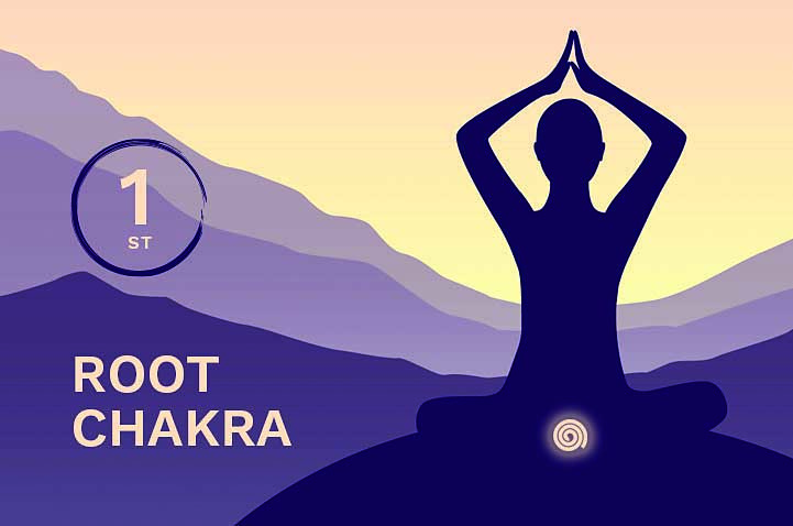 Re-Energize your Root Chakra