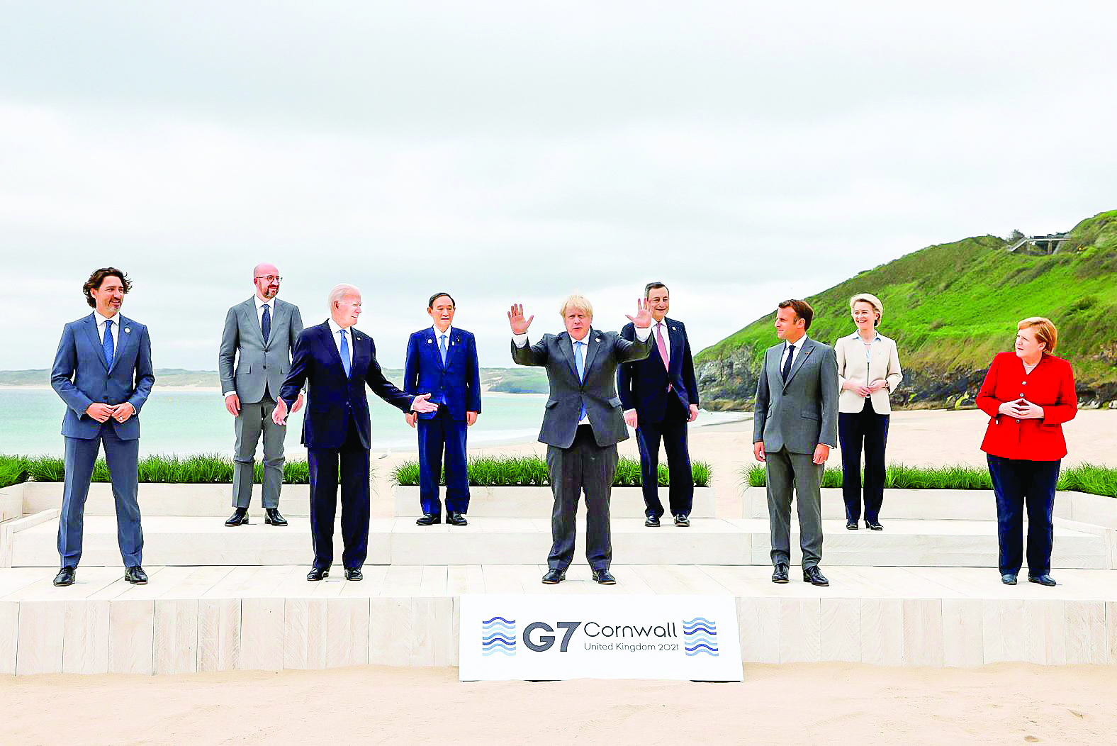 The Might of G7