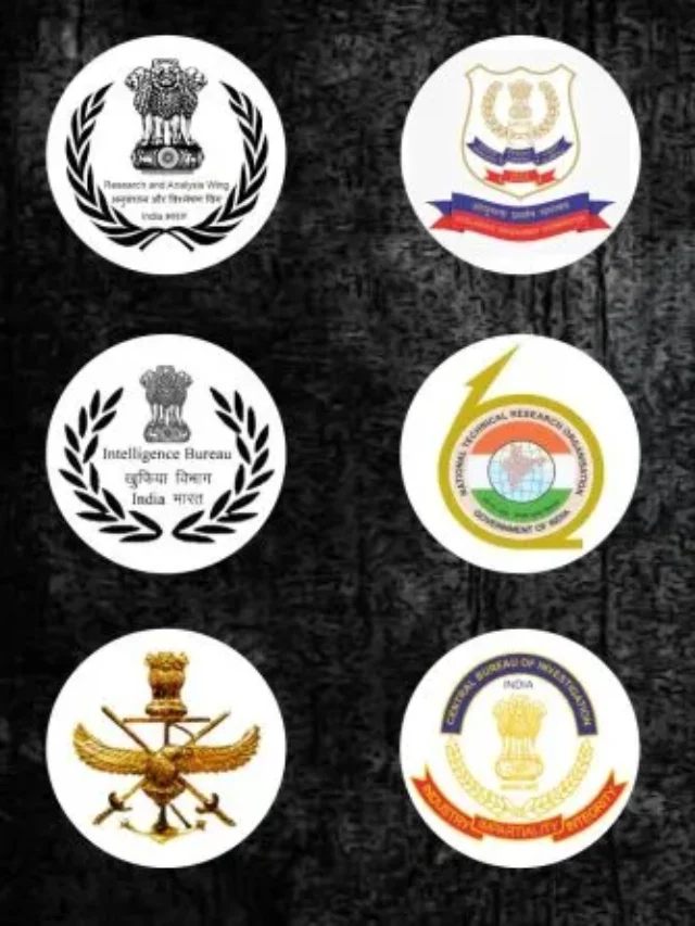 6 Intelligence Agencies Of India