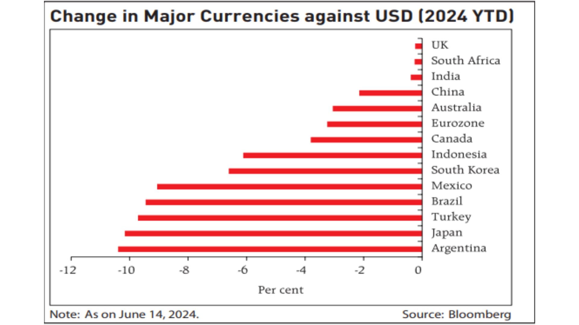 Rupee relatively stable: RBI