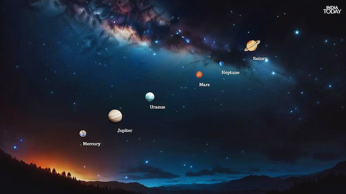 Solar System to Witness Stunning Space Phenomenon: How to Watch in India on June 3?