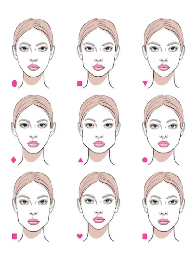 How To Identify Our Face Shape