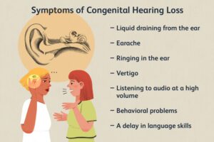 The Role of Genetics in Sensorineural Hearing Loss