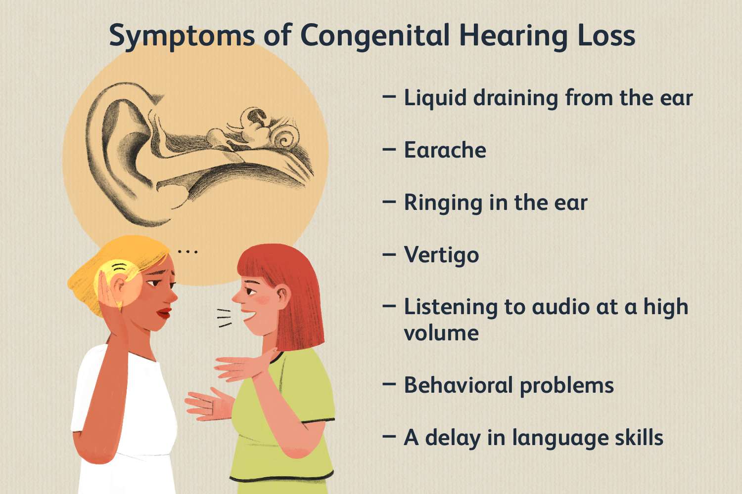 The Role of Genetics in Sensorineural Hearing Loss