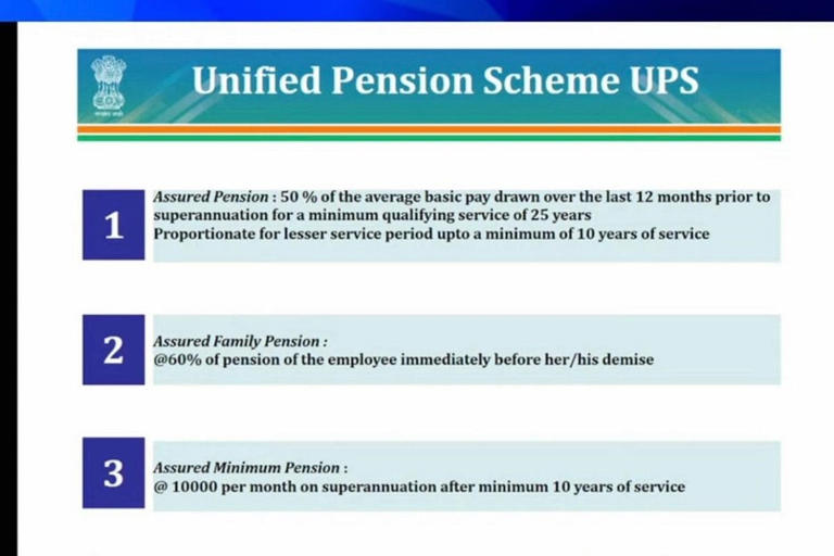 Congress Jabs At Modi Govt’s ‘U-Turns’ Following UPS Approval