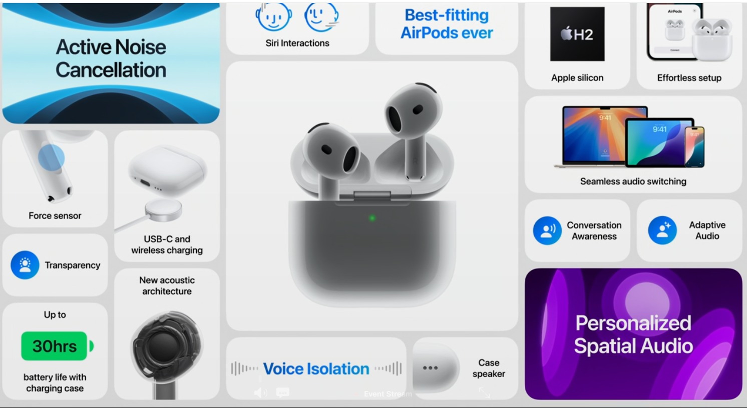 AirPods 4 at iPhone 16 Launch