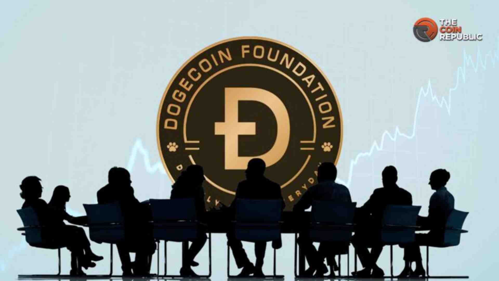 Dogecoin Foundation Seeks Funding to Launch ‘Dogebox’ in 2025