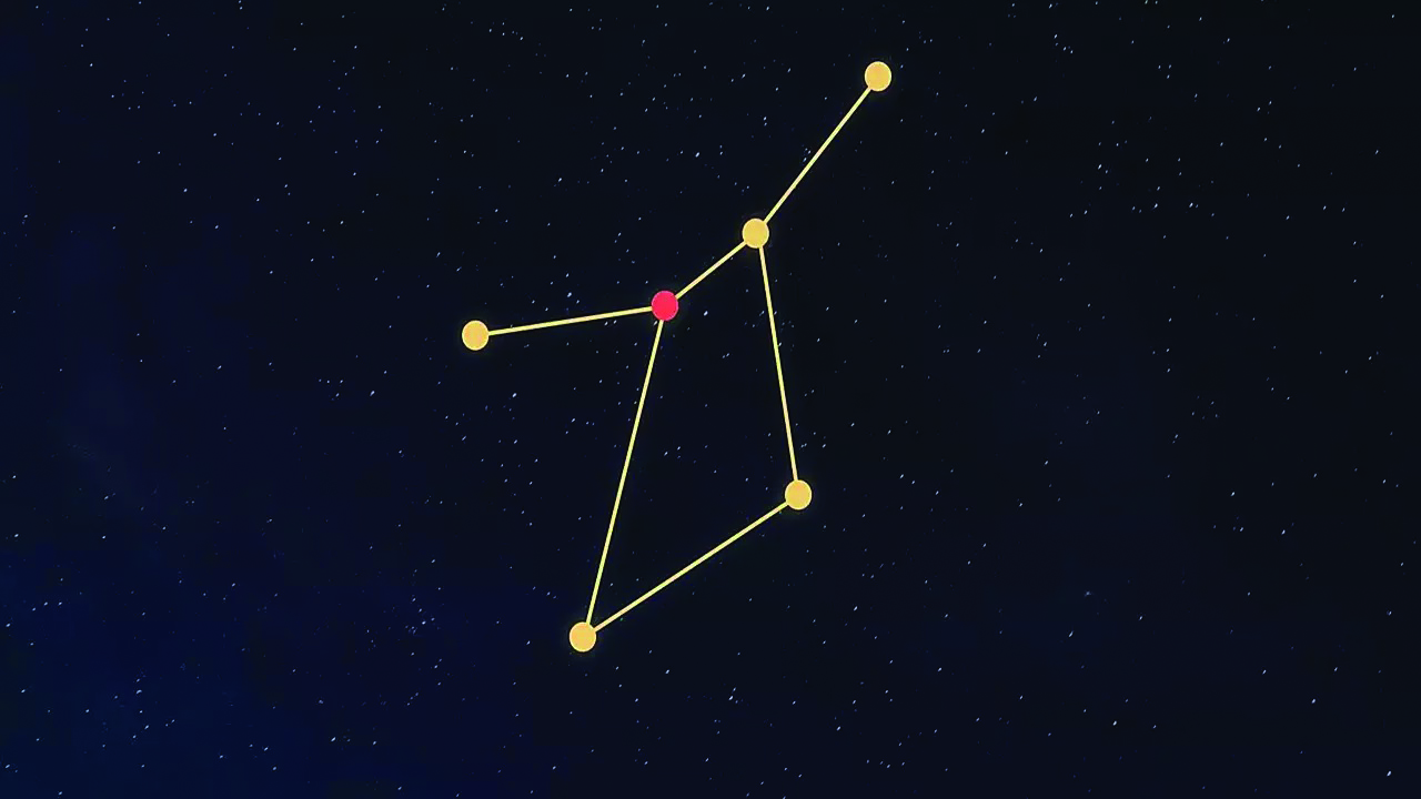 The role of constellations in astrology and their effect on personality traits