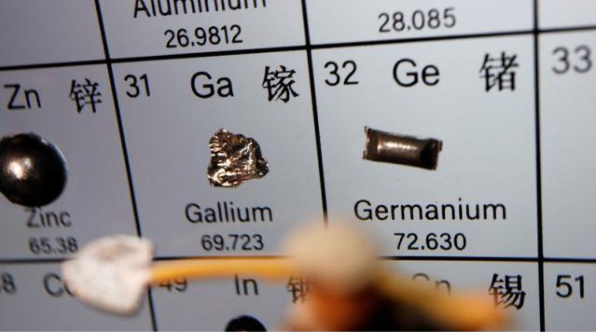 Beijing Bans key minerals like Gallium, Germanium, and Antimony Exports to U.S. Citing National Security