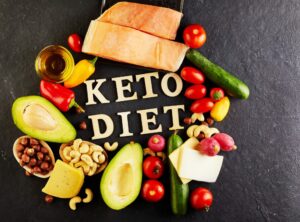 “Keto Diet Metabolite Boosts CAR T Cells’ Cancer-Fighting Power: Study”