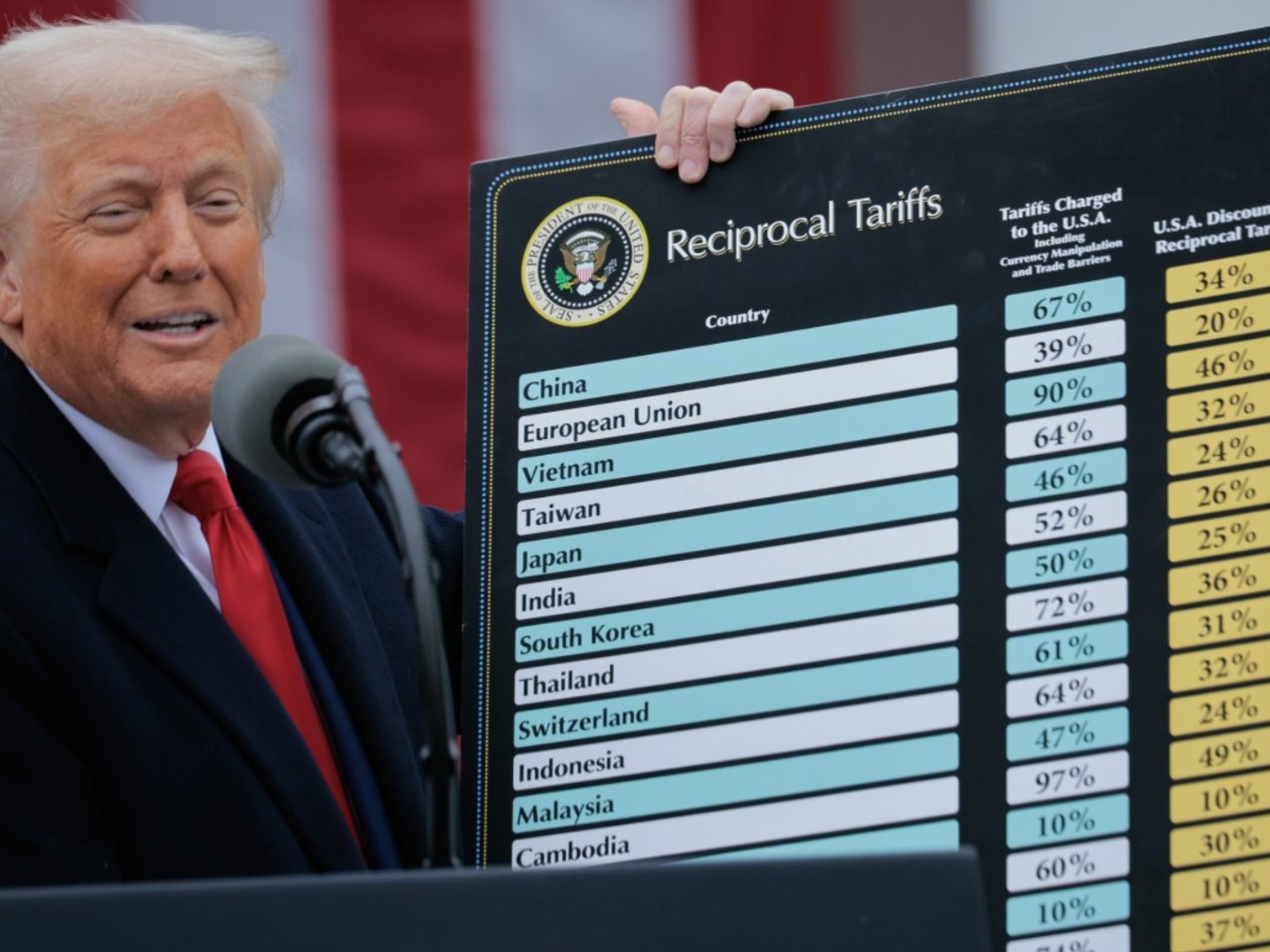 Trump’s Tariffs Hit Indian Markets: Uncertainty Looms Ahead of August 7 Deadline
