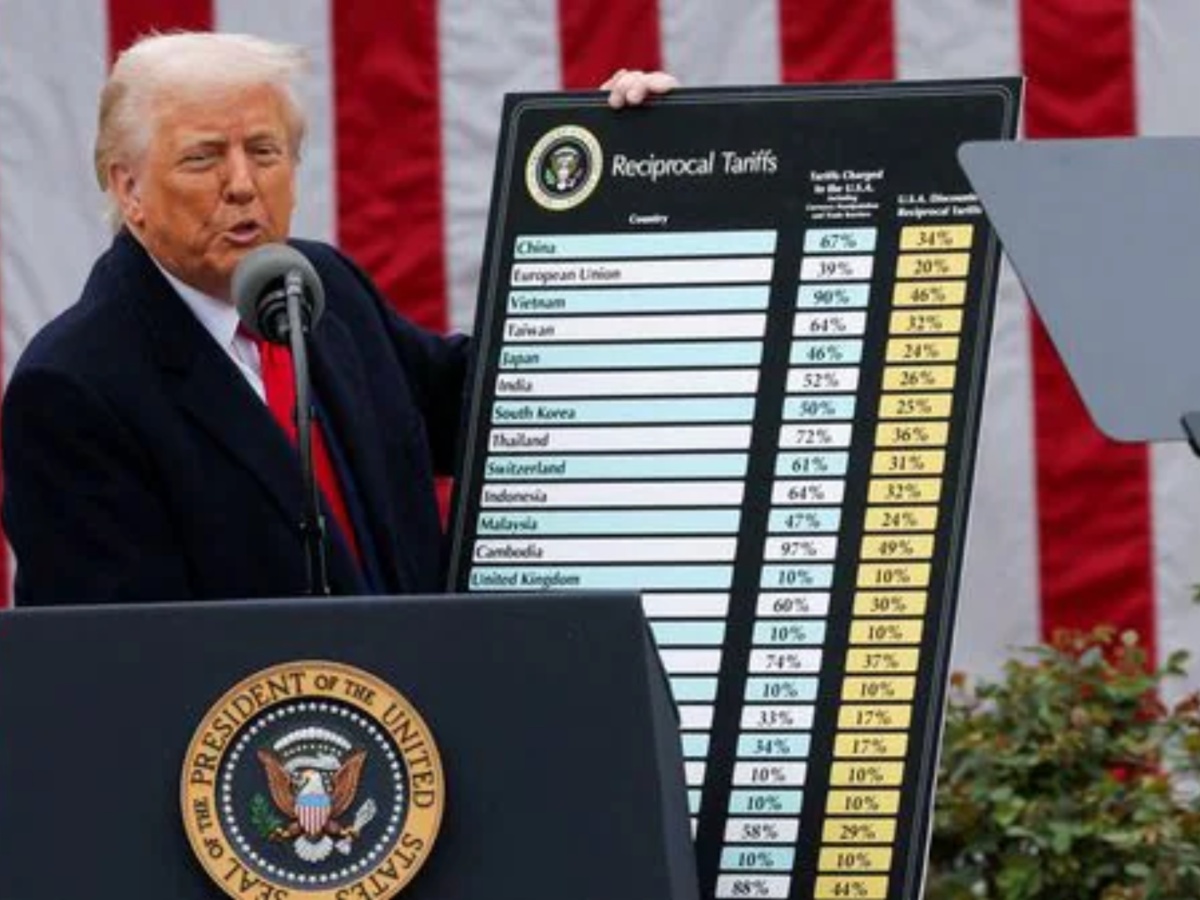 India’s April–July Exports to US Surge 7X Amid Trump Tariff Effect?