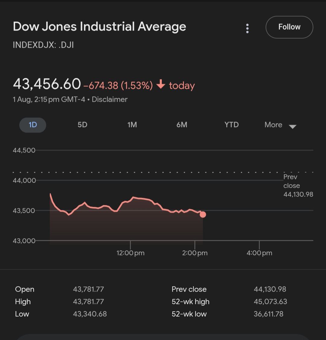 photo20250801 235138