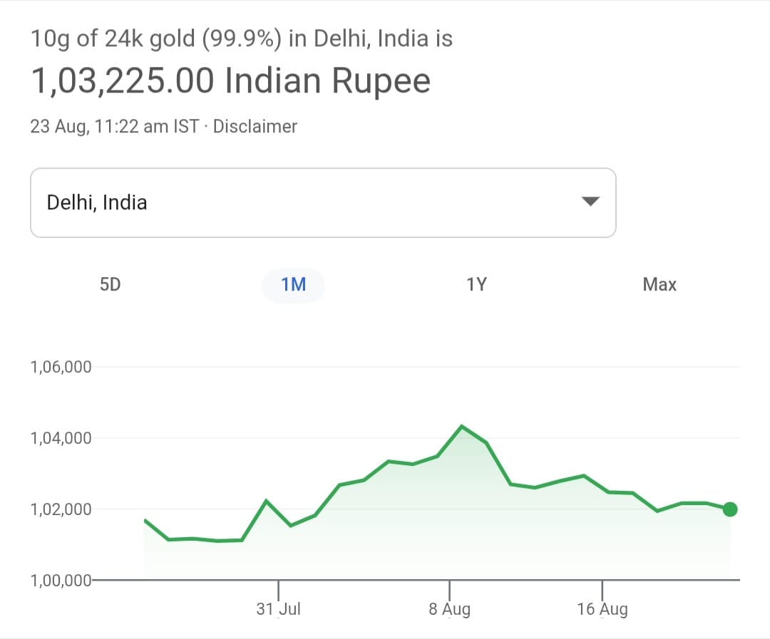 WhatsApp Image 20250824 at 45751 PM WhatsApp Image 20250824 at 45751 PM