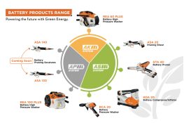 Cleaner, Greener, Smarter: STIHL India's New Battery Range is Here
