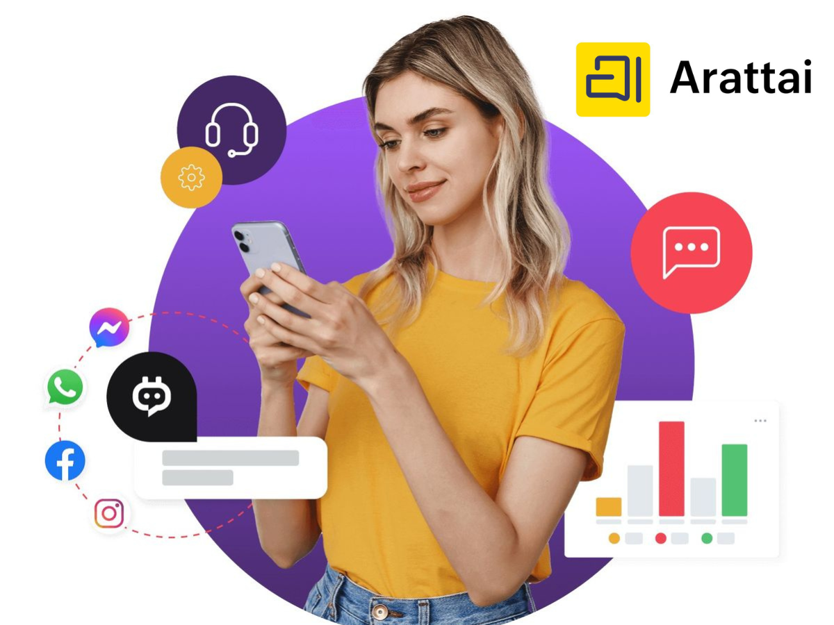 What Is Arattai? India’s Homegrown WhatsApp Alternative Backed by Government