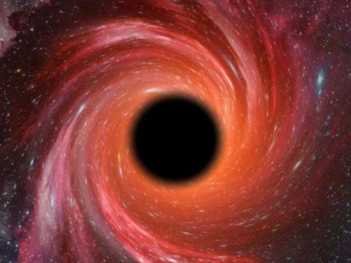 How Were Black Holes Discovered: 240 Year Journey from Dark Stars to Reality
