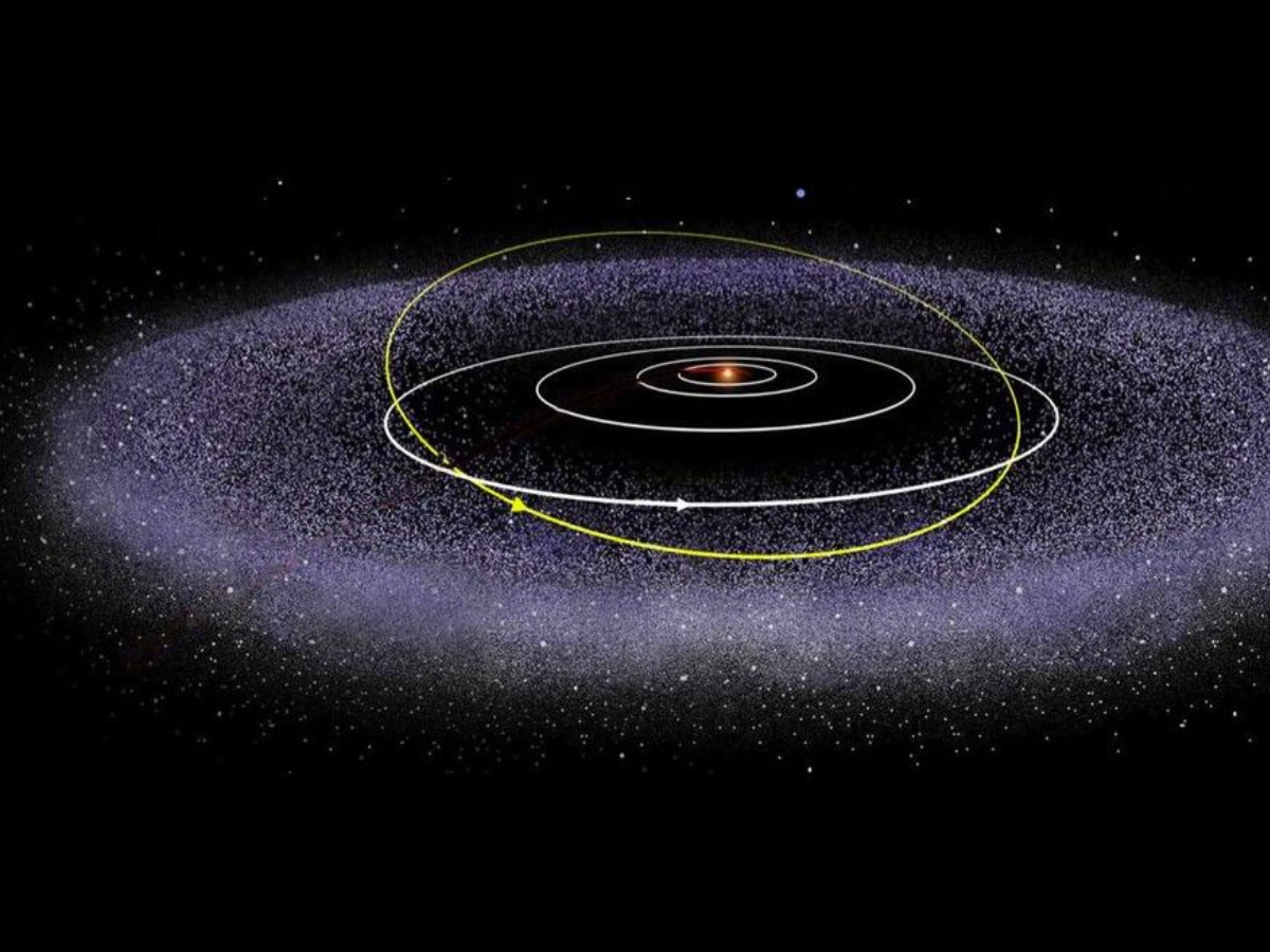 Astronomers suspect a hidden “Planet Nine” deep in the Kuiper Belt. - Photo Gallery