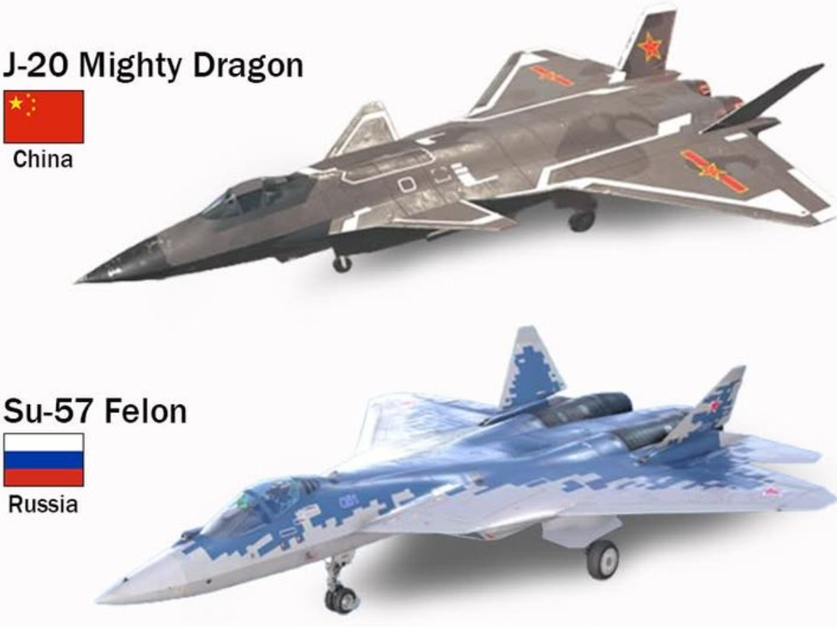 J-20 vs Su-57: Stealth Fighters Battle for Sky Supremacy