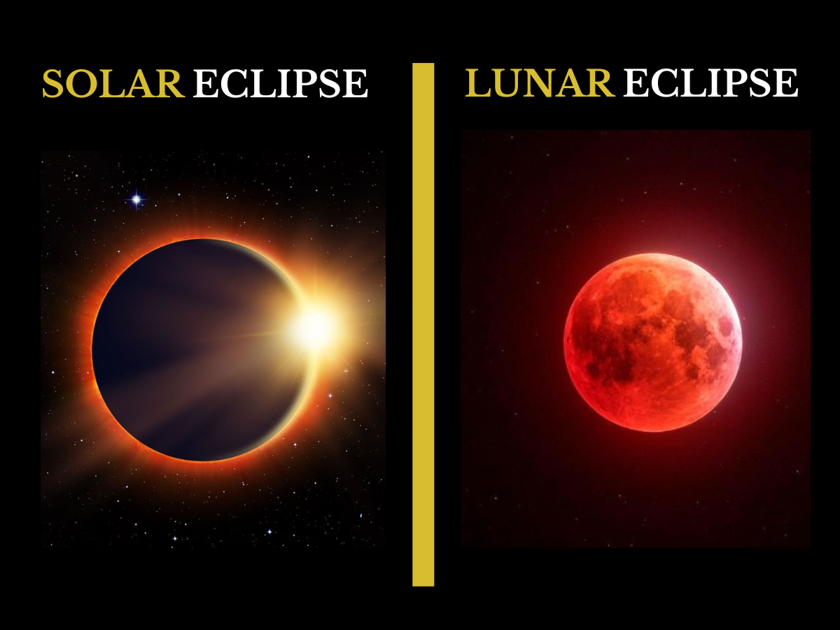 September 2025 Eclipse: What to Know About the Rare Lunar and Solar Eclipses Coming