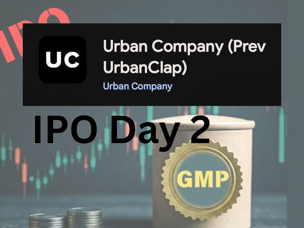 On the Day 2 of its IPO, Urban Company is Oversubscribed Almost 7 Times!