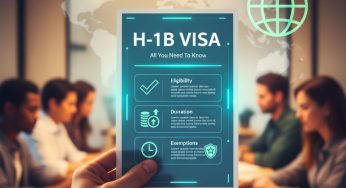What is H-1B Visa? Eligibility, New Fee, Duration, & Exemptions | All You Need To Know
