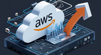 What is DNS? Amazon Recovers from Major AWS Outage Caused by DNS Issue