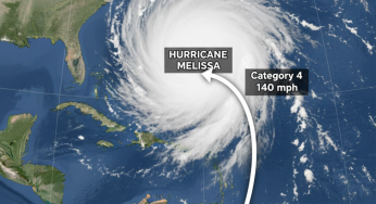 Hurricane Melissa Becomes Category 5: Jamaica Braces for Historic Destruction | Is the U.S. Next?