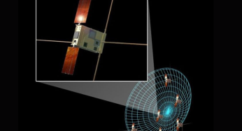 NASA SunRISE Mission: Plan to Protect Space Travel from Solar Radiation in 2026