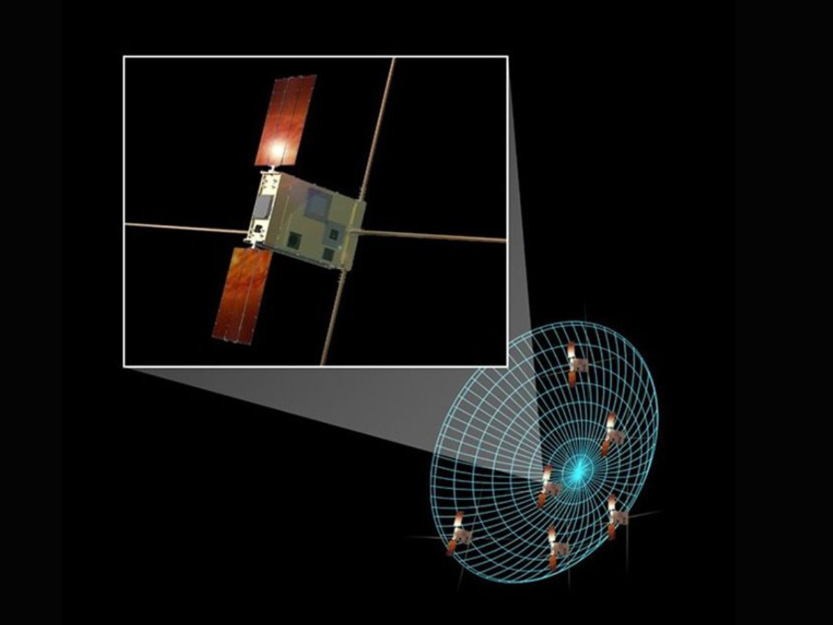 NASA SunRISE Mission: Plan to Protect Space Travel from Solar Radiation in 2026