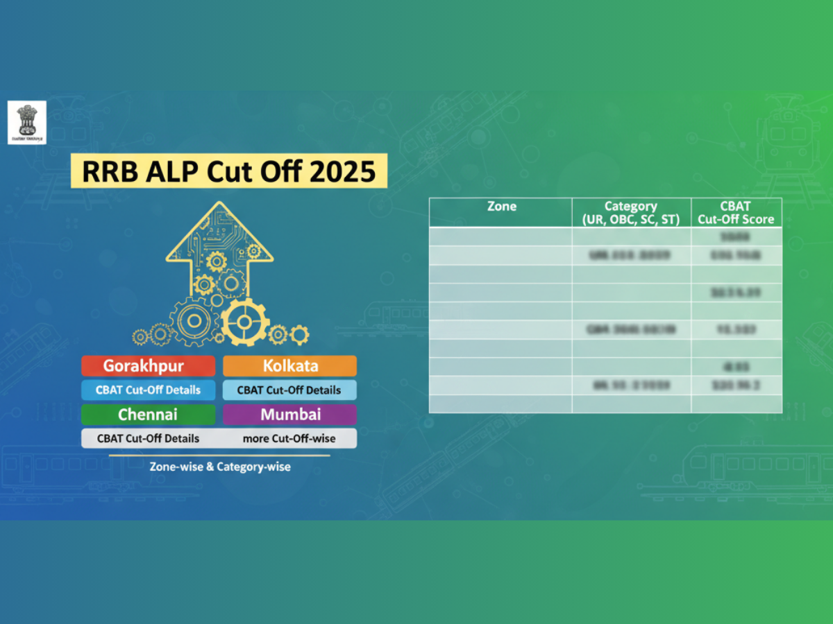RRB ALP CBAT 2025: EWS Candidates Face Lower Cut Off than SC, ST, OBC – Check Details