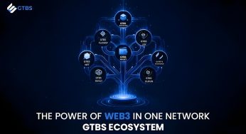 Office of His Highness Sheikh Hamdan Bin Ahmed Al Maktoum Holdings Announces the Official Launch of the GTBS Digital Ecosystem on December 25
