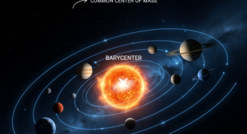 Barycenter Mystery: The Hidden Point That Keeps Our Solar System in Motion | Not the Sun
