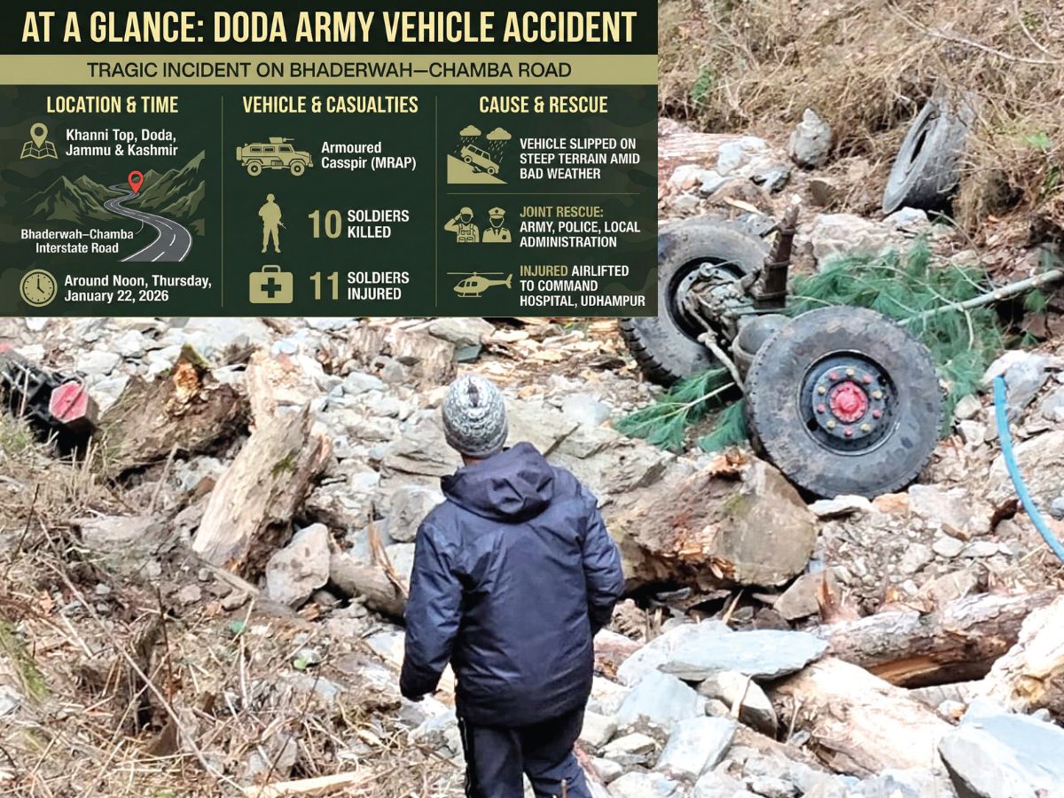 10 soldiers killed in J&K army vehicle crash