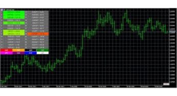 FundedFirm: Building Global Trust While Delivering Over 20 Million in Trader Payouts