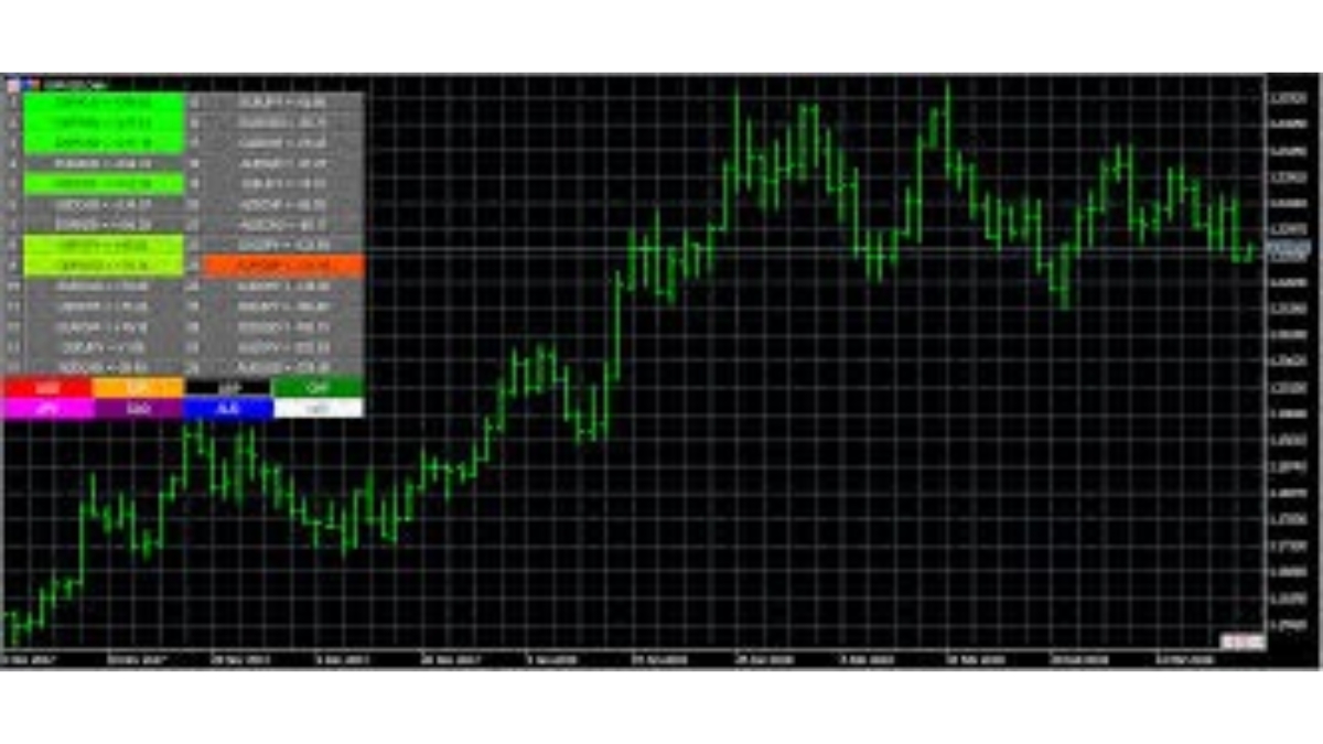 FundedFirm: Building Global Trust While Delivering Over 20 Million in Trader Payouts