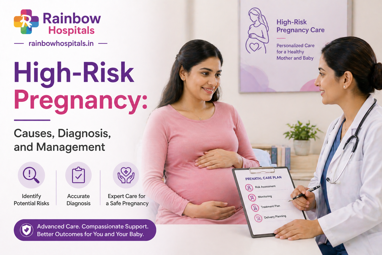 High-Risk Pregnancy: Causes, Diagnosis, and Management