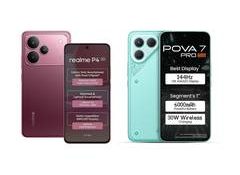 Why Gen Z Prefers Multifunctional Gadgets Over Traditional Devices