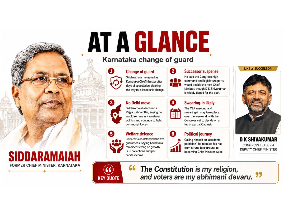 Siddaramaiah resigns as K’taka CM, declines RS offer