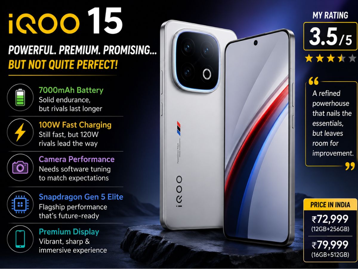 Long-term review of iQOO 15: A performance juggernaut with room for refinement?
