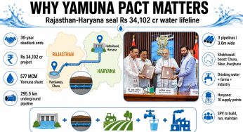 Rajasthan, Haryana seal historic Yamuna water pact