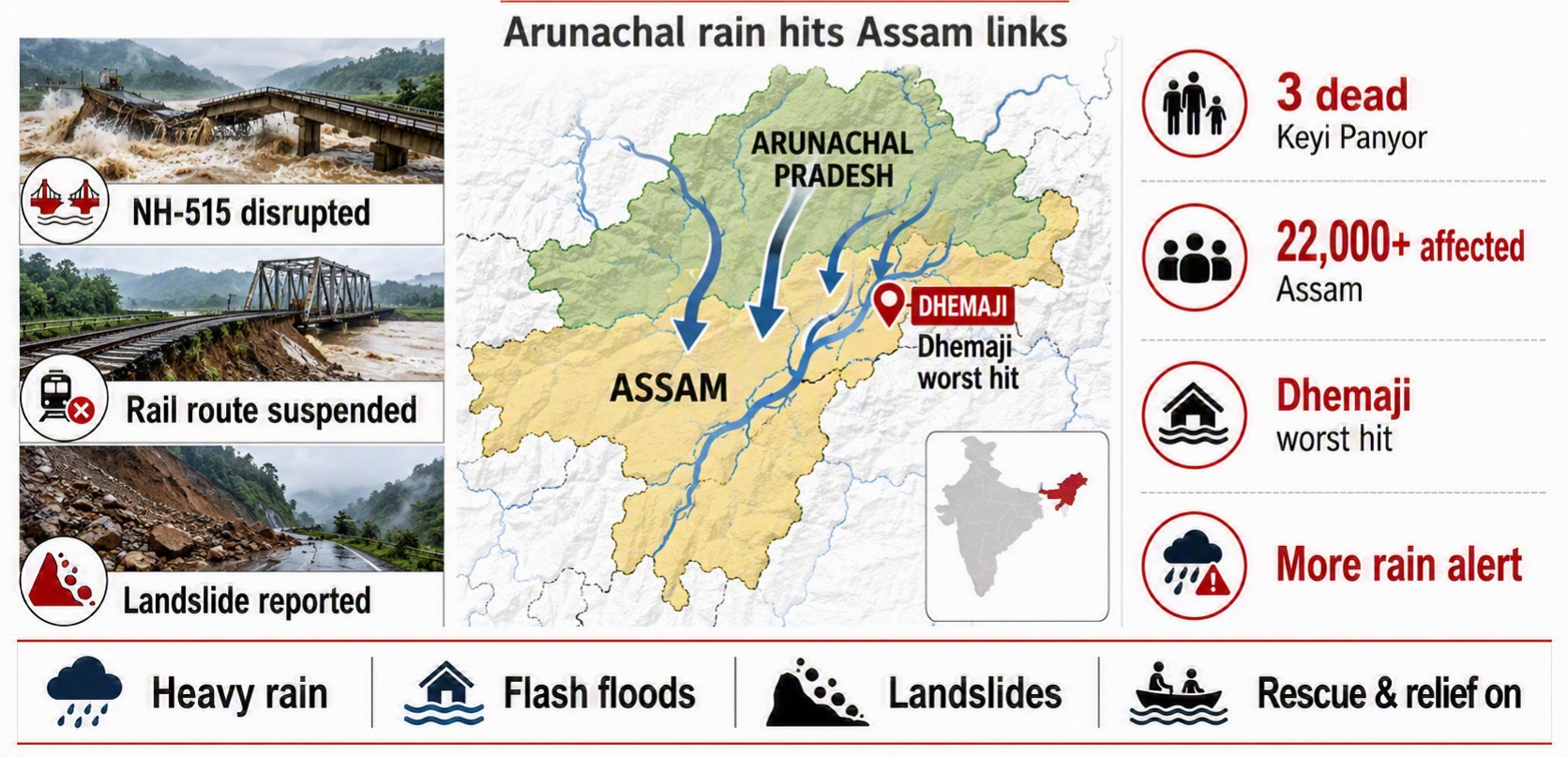 Flood fury in Northeast: Bridges collapse, villages inundated