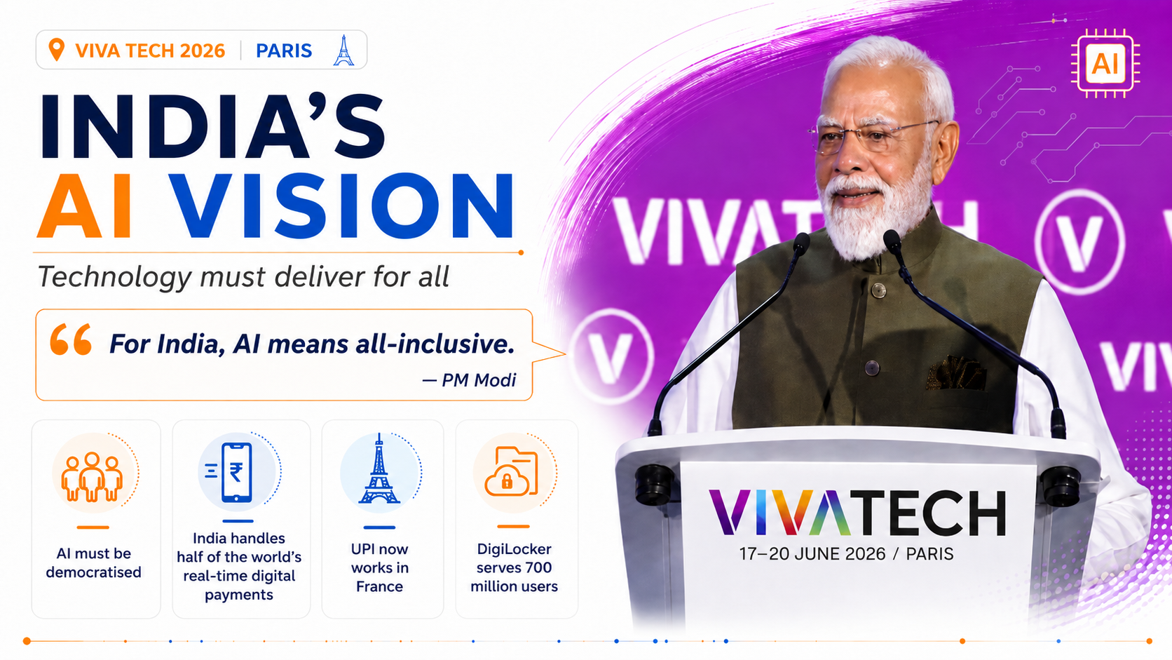 AI must deliver for all: Modi at VivaTech