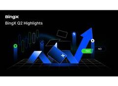 BingX accelerates multi-asset expansion with strong Q2 growth