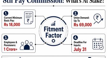 Rs 69,000 basic salary? Why govt staff are watching July closely